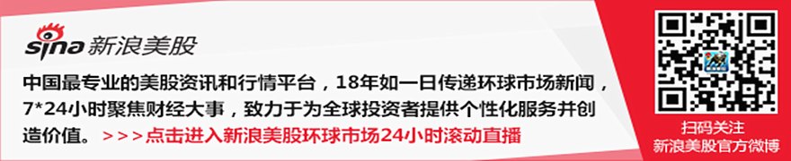 美国鸡蛋价格飙升背后的黑幕:三大生产商涉嫌操纵定价